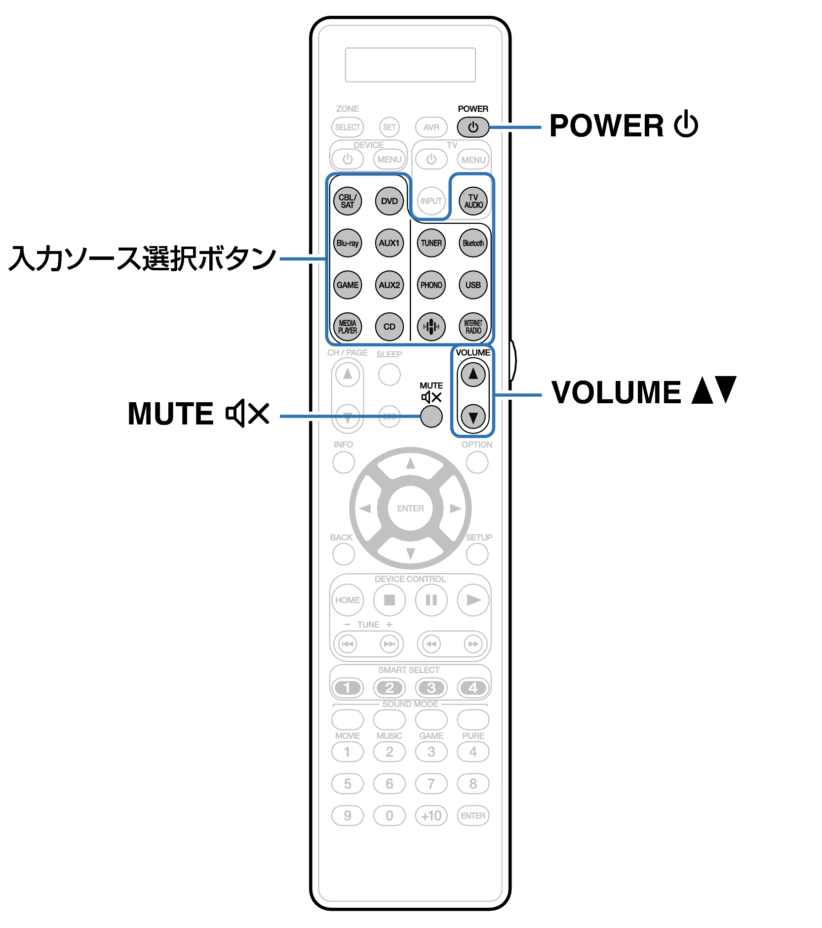 Ope Basic RC038